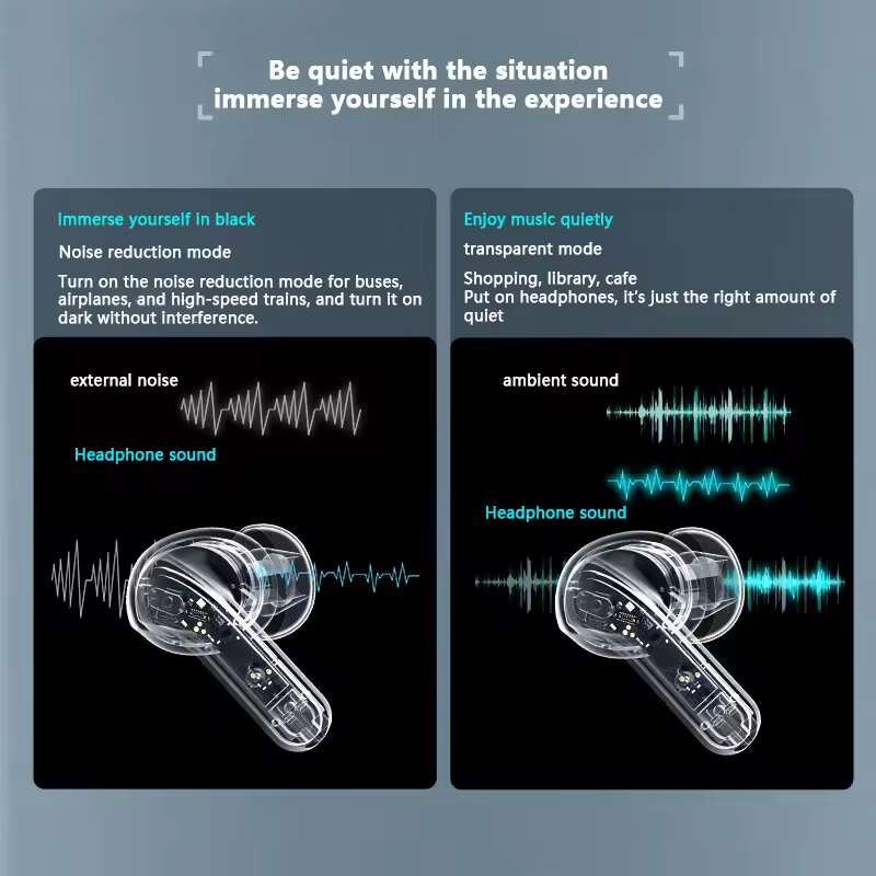 Machenike TH50 Wireless Earphones – Bluetooth 5.3 ANC AI Noise Reduction IPX5 Low Latency In-Ear Gaming & Sports Headset with Charging Case Machenike TH50 Wireless Earphones – Bluetooth 5.3 ANC AI Noise Reduction IPX5 Low Latency In-Ear Gaming & Sports Headset with Charging Case